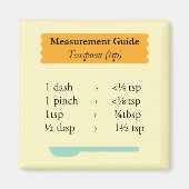 Meetgids voor koken magneet (Voorkant)