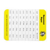 Meetmagneet Geel Logo Magneet (Horizontaal)