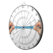 Meetmethode Dartbord (Voorkant Rechts)