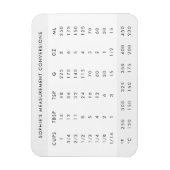 Meetomrekening | Modern Name Kitchen Chart Magneet (Verticaal)