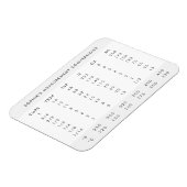 Meetomrekening | Modern Name Kitchen Chart Magneet (Linkerzijde)