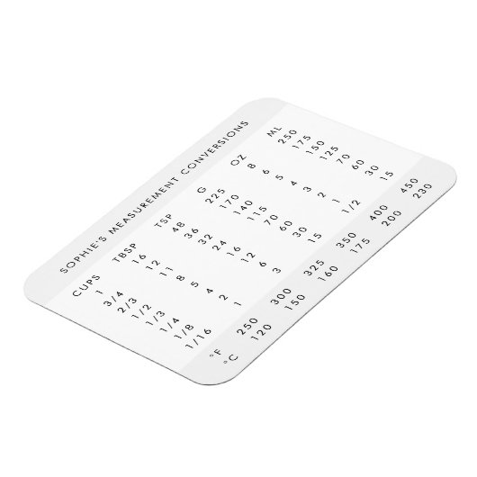 Meetomrekening | Modern Name Kitchen Chart Magneet (Linkerzijde)