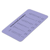 Meetomrekeningen | Paarse keukenkaart Magneet (Linkerzijde)