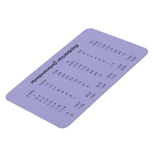 Meetomrekeningen | Paarse keukenkaart Magneet (Linkerzijde)