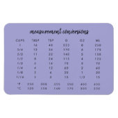 Meetomrekeningen | Paarse keukenkaart Magneet (Horizontaal)