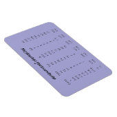 Meetomrekeningen | Paarse keukenkaart Magneet (Rechterzijde)