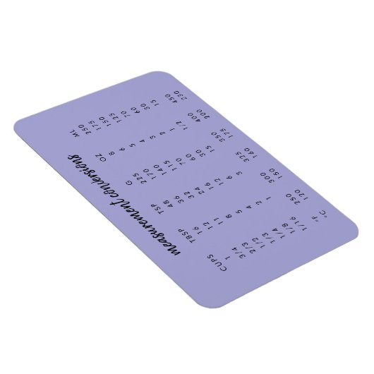 Meetomrekeningen | Paarse keukenkaart Magneet (Rechterzijde)