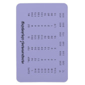 Meetomrekeningen | Paarse keukenkaart Magneet (Verticaal)