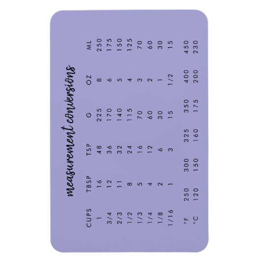 Meetomrekeningen | Paarse keukenkaart Magneet (Verticaal)