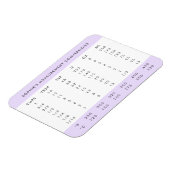 Meetomrekeningsgrafiek | Lila Paarse koks Magneet (Linkerzijde)