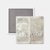 Meetschema's en tekstdiagram (vellum) magneet (Voorkant / Achterkant)