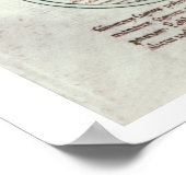 Meetschema's en tekstdiagram (vellum) poster (Hoek)