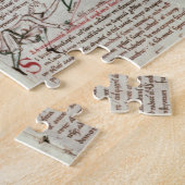 Meetschema's en tekstdiagrammen (vellum) legpuzzel (Zijkant)