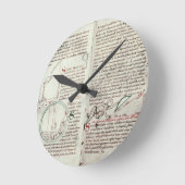 Meetschema's en tekstdiagrammen (vellum) ronde klok (Hoek)