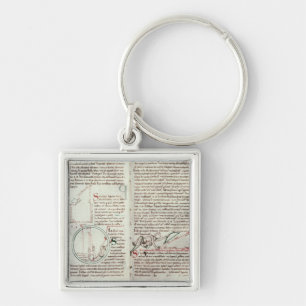 Meetschema's en tekstdiagrammen (vellum) sleutelhanger