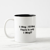 meg tweekleurige koffiemok (Links)
