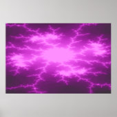 Mega Lightning Fractal Poster (Voorkant)