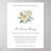 Megan in Loving Memory Memorial Wedding Sign Poster (Voorkant)