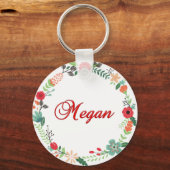 Megan Sleutelhanger (Voorkant)