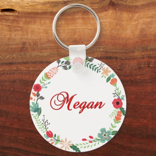 Megan Sleutelhanger (Voorkant)