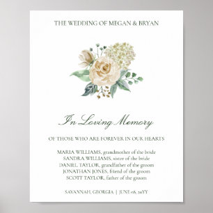 Megan Ter liefdevolle herinnering Herdenkings Huwe Poster