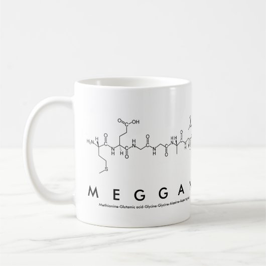 Meggan peptide name mok (Links)