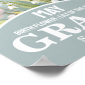 Mei Geboortemaand Bloem Christelijke Wall Art Poster (Hoek)