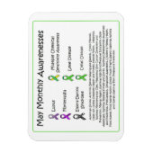 Mei Maandelijks Ziektebewustzijn Magneet (Verticaal)