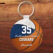 meisje basketbal blauw wit haar schoolteam kleuren sleutelhanger (Achterkant)