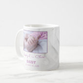 Meisje Doop Gefeliciteerd met Baby Gepersonaliseer Koffiemok (Voorkant links)
