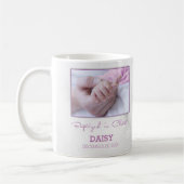 Meisje Doop Gefeliciteerd met Baby Gepersonaliseer Koffiemok (Links)