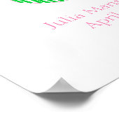 Meisje Fifi Bunny verjaardagsposter Poster (Hoek)