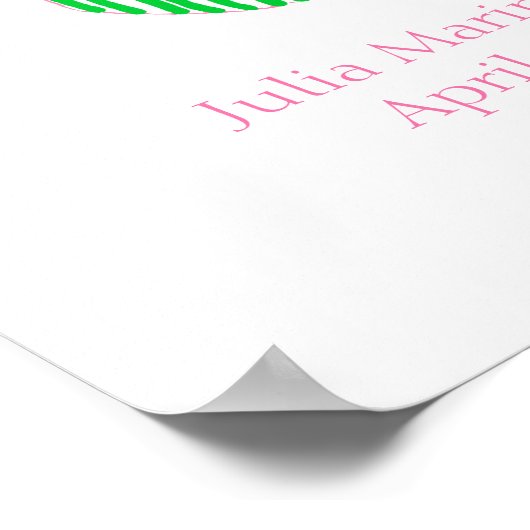 Meisje Fifi konijn verjaardags poster (Hoek)