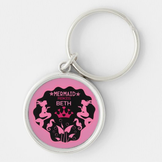 Meisje Zeemeermin Prinses Sleutelhanger (Voorkant)