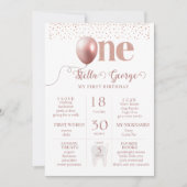 Meisje's 1e Verjaardag Milestones Aankondiging Kaa (Voorkant)