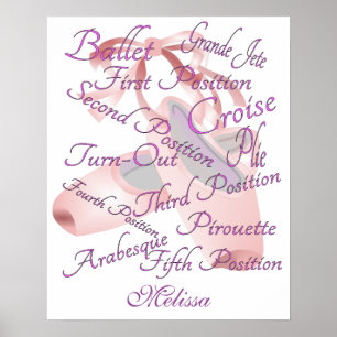 Meisjes Ballet Dance gepersonaliseerd Poster