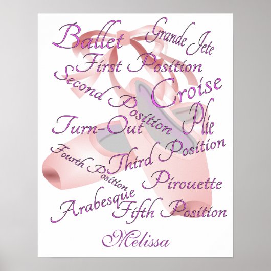 Meisjes Ballet Dance gepersonaliseerd Poster (Voorkant)