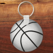 Meisjes, Basketball Party Favor Ideas, Basketball Sleutelhanger (Achterkant)