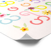 Meisjes Beauful Birmese Alphabet Floral Myanmar Poster (Hoek)