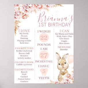 Meisjes Boho Floral Bunny 1st Birthday Milestone P Poster