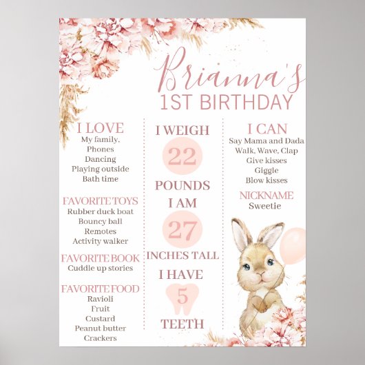 Meisjes Boho Floral Bunny 1st Birthday Milestone P Poster (Voorkant)