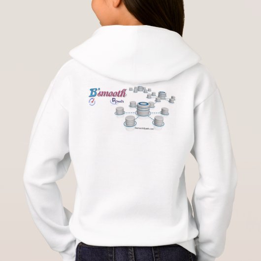 Meisjes Hoodies & Sweatshirts (Achterkant)