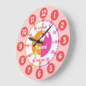 Meisjes leren tijd roze rode oranje naamklok grote klok (Hoek)