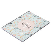 Meisjes met klaverpasta's, botanische Kinderen afd Notitieboek (Linkerzijde)