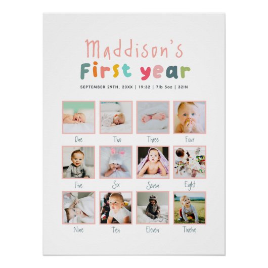 Meisjes Minimalistische Eerste Jaar Verjaardag Fot Perfect Poster (Voorkant)