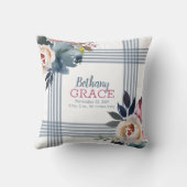 Meisjes Nursery Blauw Roze Aquarel Bloem Kussen (Achterkant)