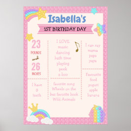 Meisjes Pop It Mijlpaal Fidget Poster