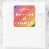 Meisjes Regenboog Verjaardagscadeau Stickers (Tas)