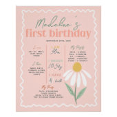 Meisjes Roze Daisy eerste jaar verjaardag mijlpaal Perfect Poster (Voorkant)