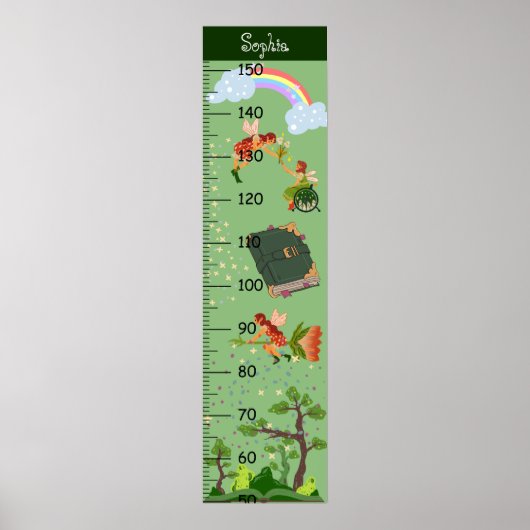 Meisjes Schattige Fairy Groei Grafiek Metrisch Poster (Voorkant)